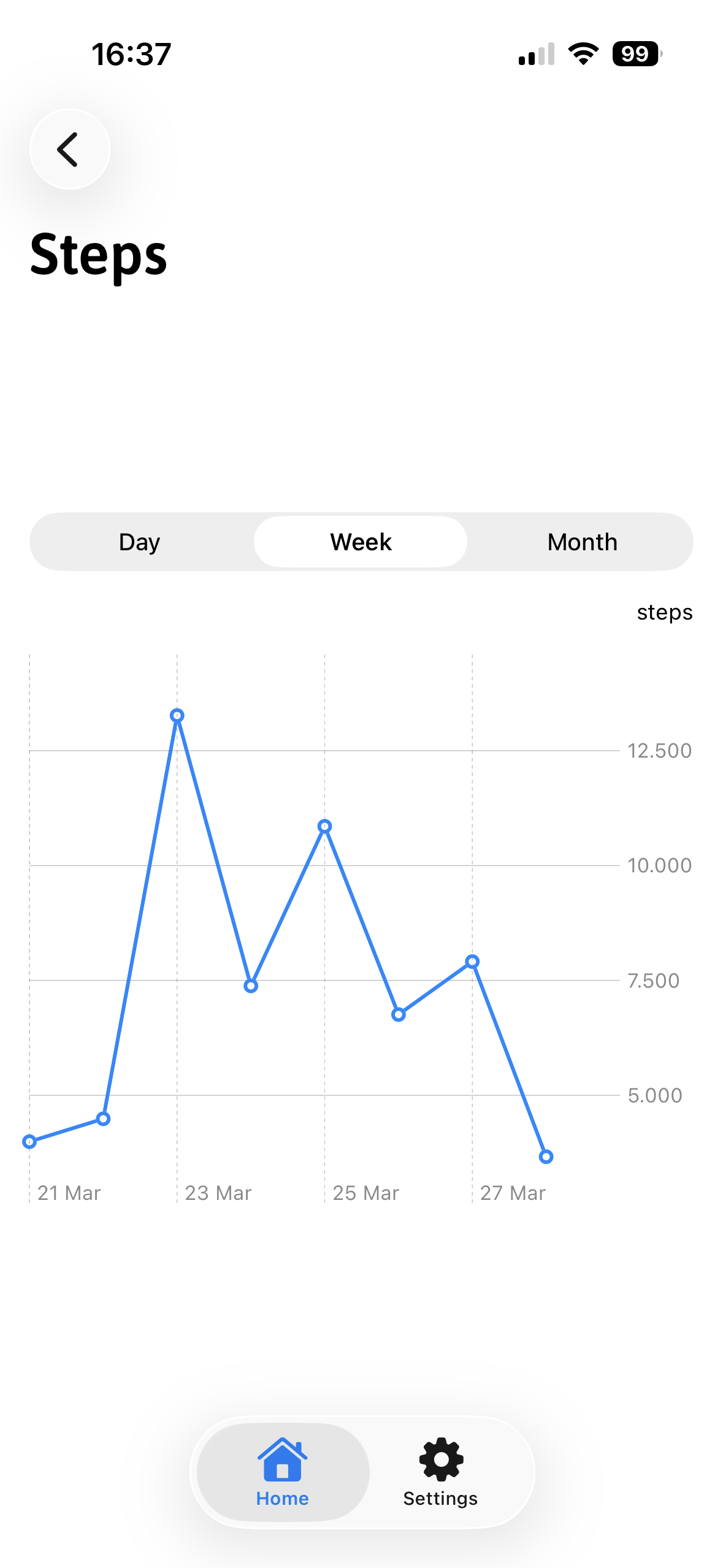 Care Circle watch showing the time and safety heart icon