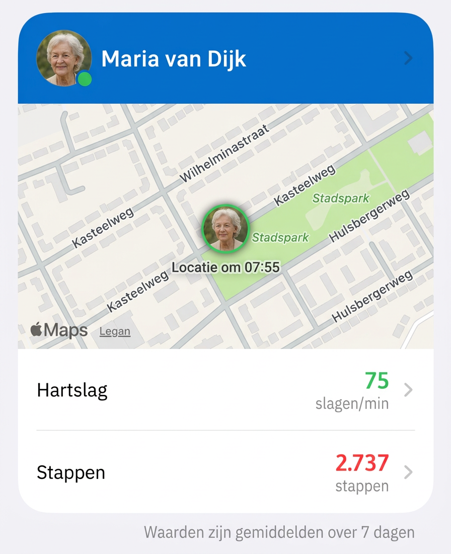 Care Circle-horloge met de tijd en een veiligheidshartje